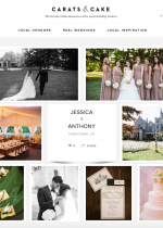 SaraWight_LyndhurstCastle_CaratsandCake SaraWight_LyndhurstCastle_CaratsandCake